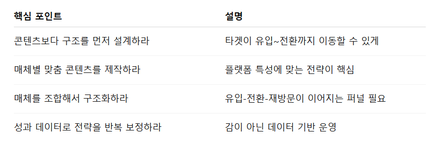 화면 캡처 2025-07-25 103355.png